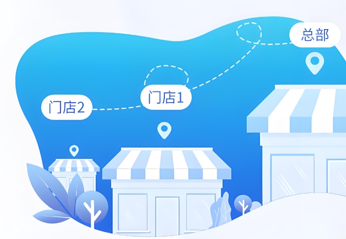 国内经济发展新闻图片