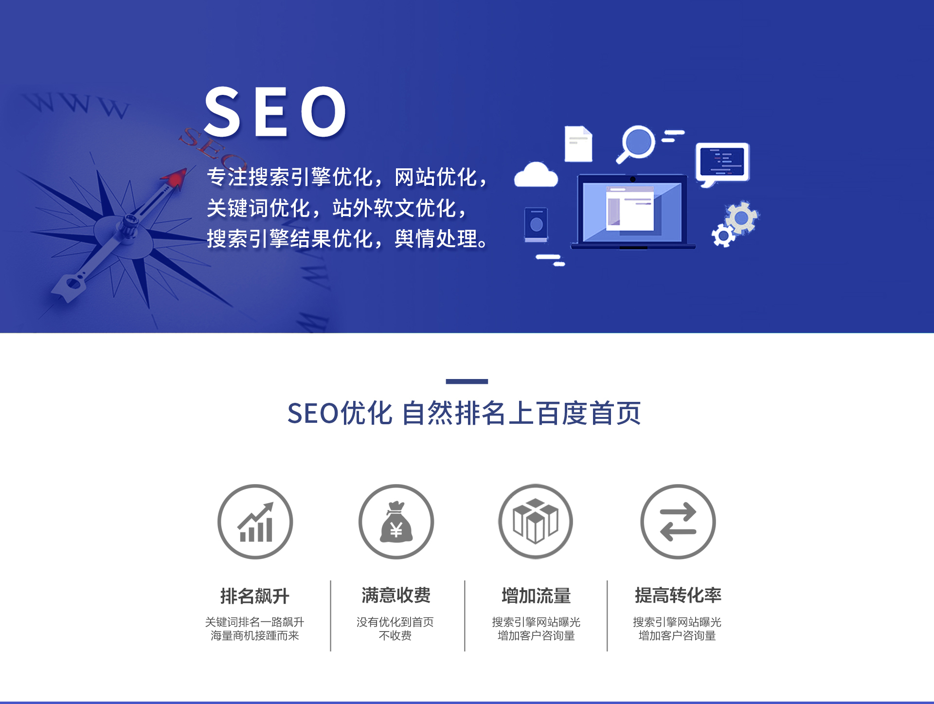 seo百度规则_百度seo有用吗