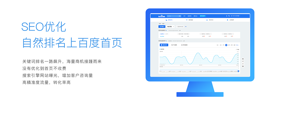 产品详情收藏 点赞 相关产品 指定词优化推广排名询盘增长网站核心词首页排名推广百度推广排名 营销型网