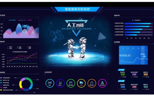 机器学习人工智能关键技术人工智能