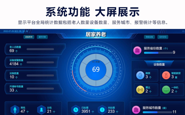 智慧养老管理系统智慧养老小程序养老APP开发医养结合平台