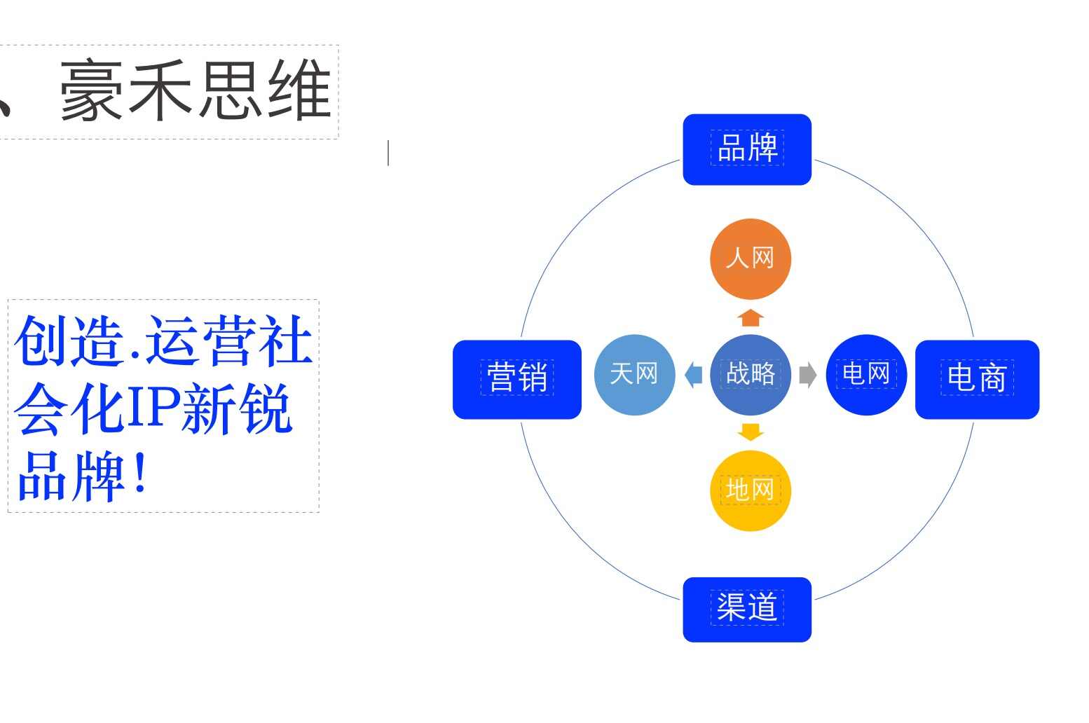 国内经济发展资讯图片