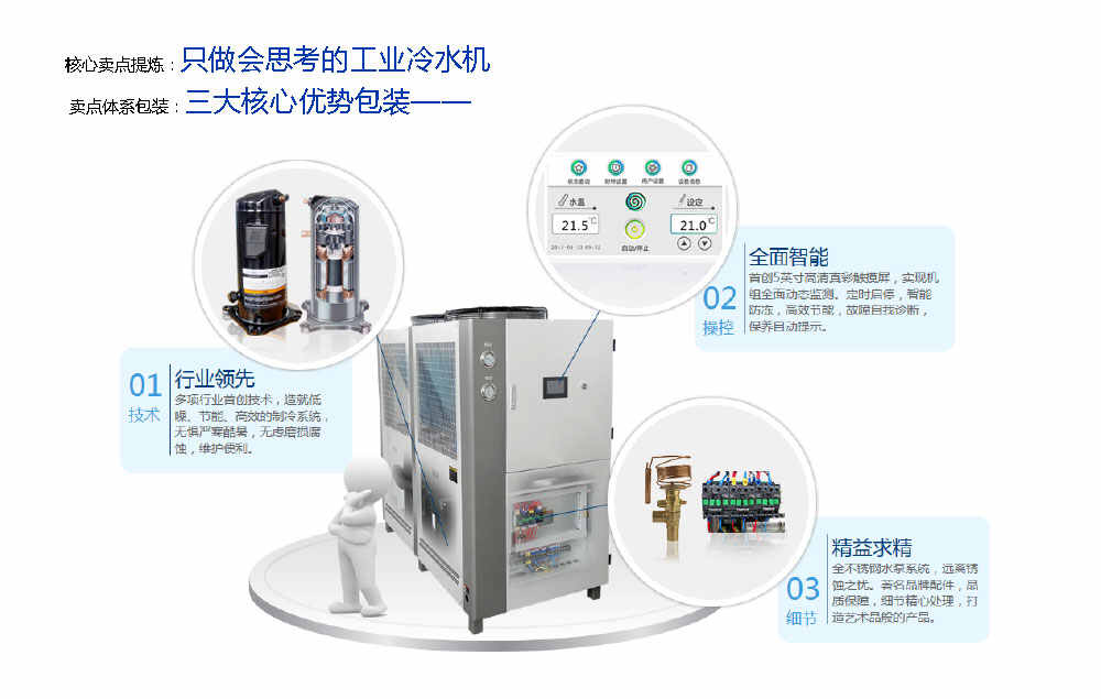 国内经济发展资讯图片
