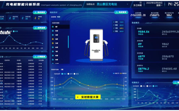 企业环境监测物联网系统开发园区物联网解决方案