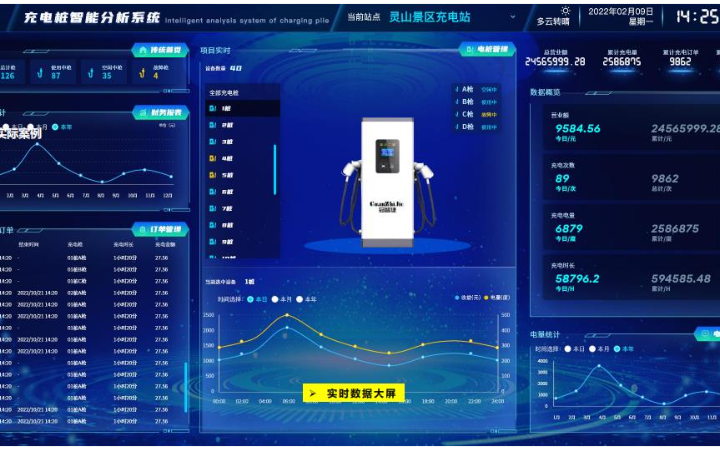 企业环境监测物联网系统开发园区物联网解决方案