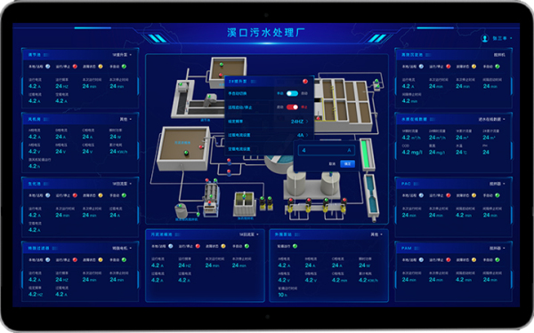 共享自助台球厅|智慧停车系统|智慧门禁人脸识别|智慧景区