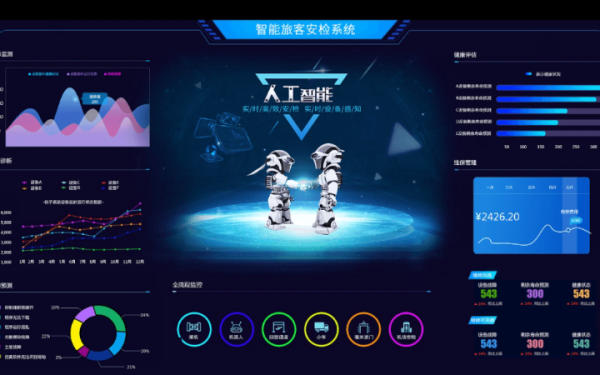 物联网人工智能蓝牙WIFI传感器*管理系统软件开发