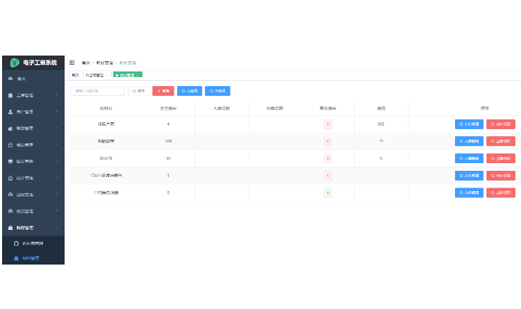 进销存管理->销售出入库